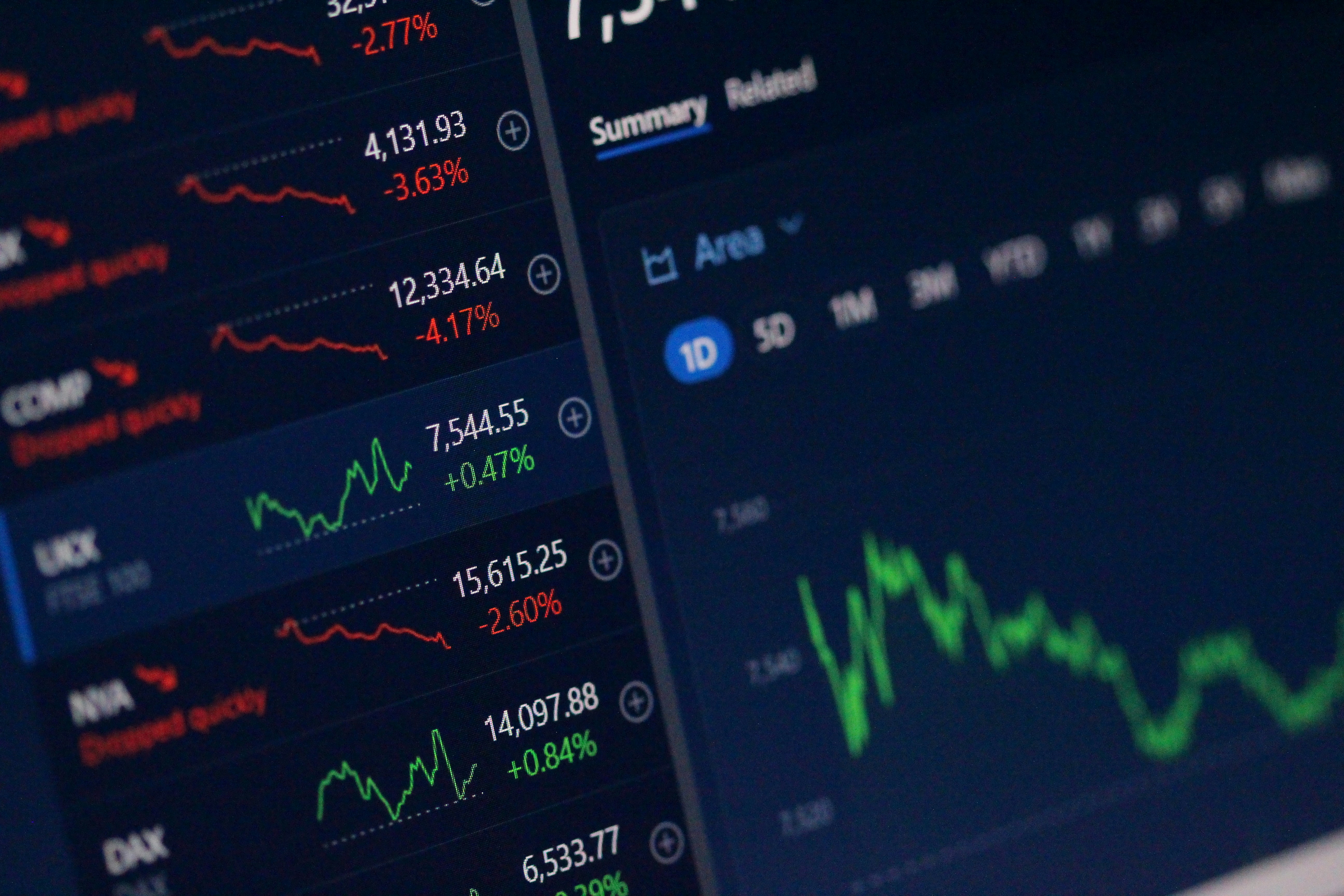 A financial analyst reviewing stock market data on a large computer screen.